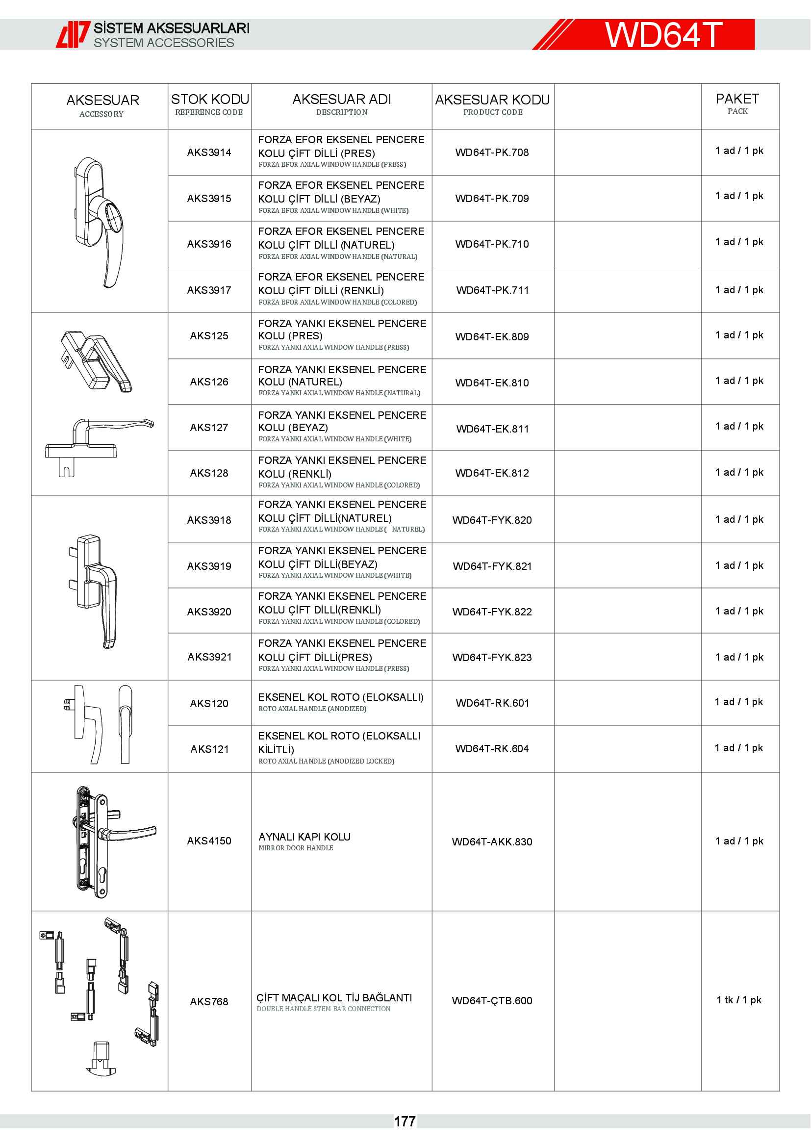 S 64 Yalıtımlı Alüminyum 13